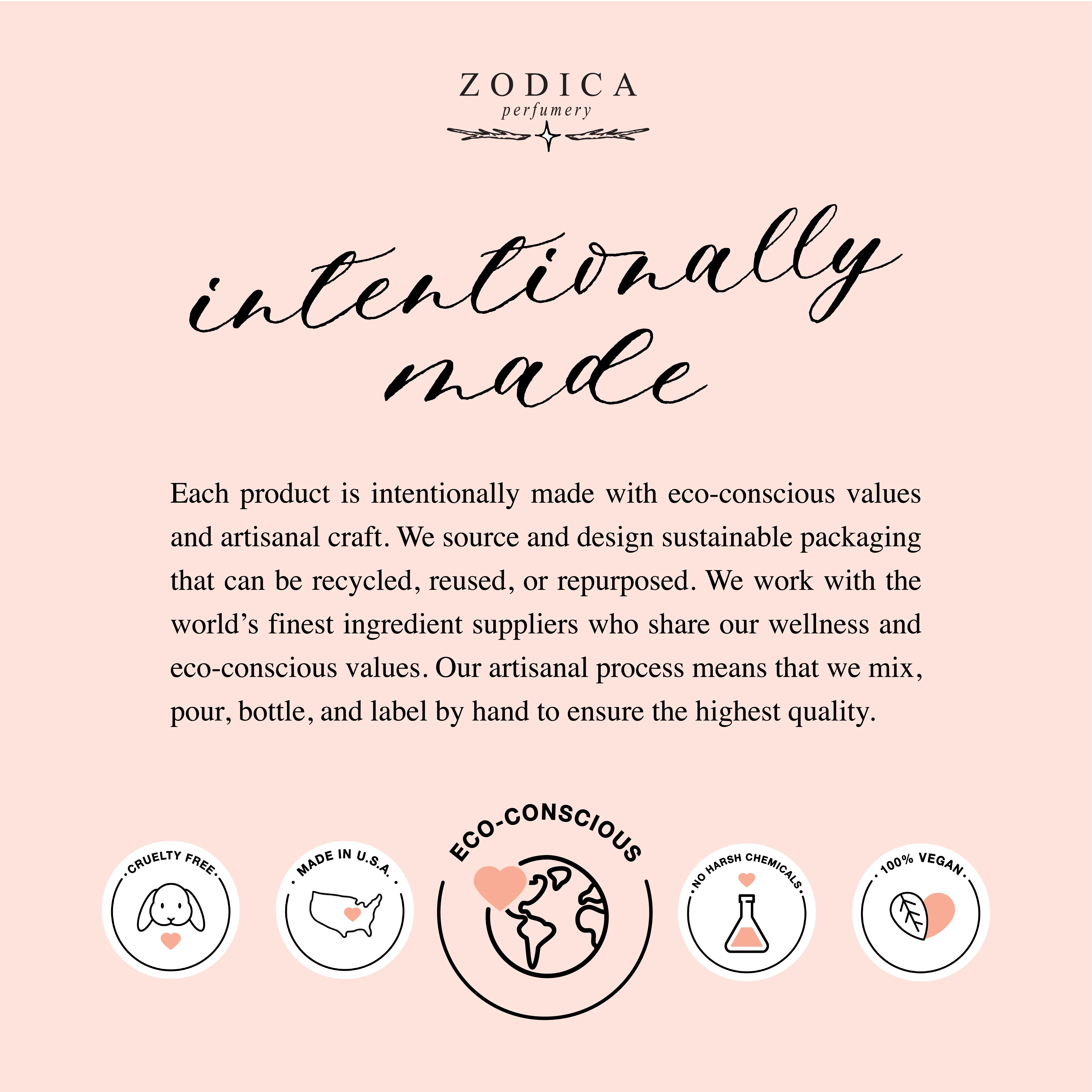 Capricorn Crystal Infused Zodiac Perfume